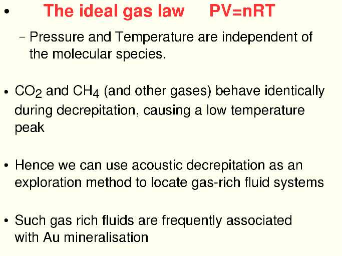 Ideal gas law